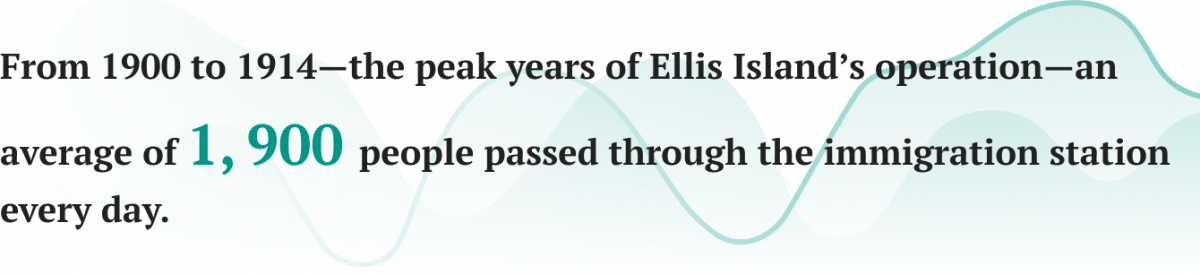 During the peak years of Ellis Island’s operation, almost two thousand people passed came every day.