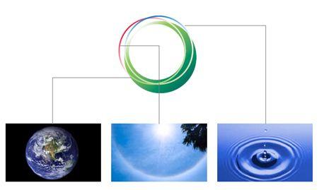 Cycles that symbolize DEWA’s rebranded logo.