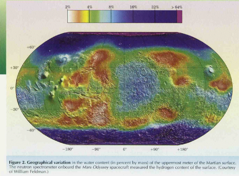 Geographical variation in the water content (in percent by mass) of the uppermost of the Martian surface.