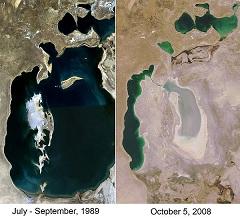 The Aral Sea's Environmental Issues