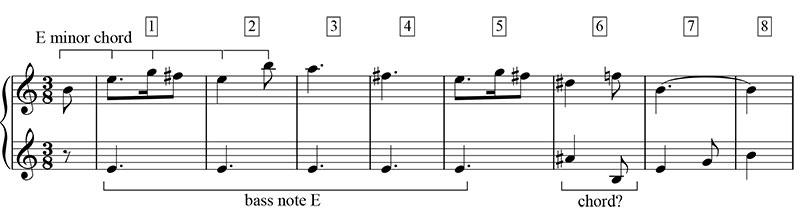 Bars 1-8 for the "Hedwig's Theme," Section A.