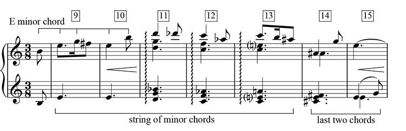 Bars 9-15 for the Hedwig Theme, Section A (“John Williams Themes” par. 8).