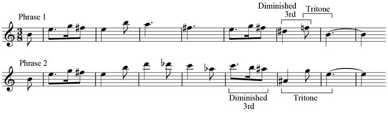 The melody for Hedwig’s Theme, section A.