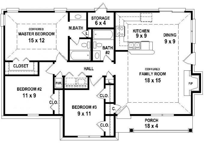  The Plan for the house