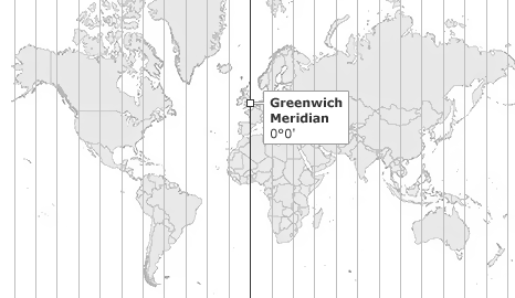 Greenwich Meridian (Hagen 516-517)
