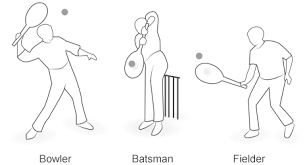 Different players in a Cricket game