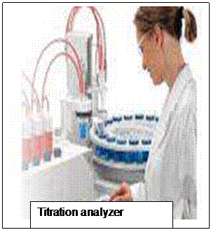 Titration analyzer