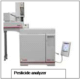Pesticide analyzer