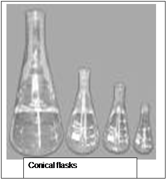 Conical flasks