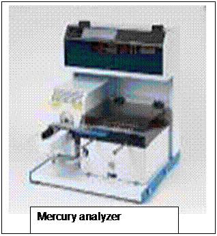 Mercury analyzer