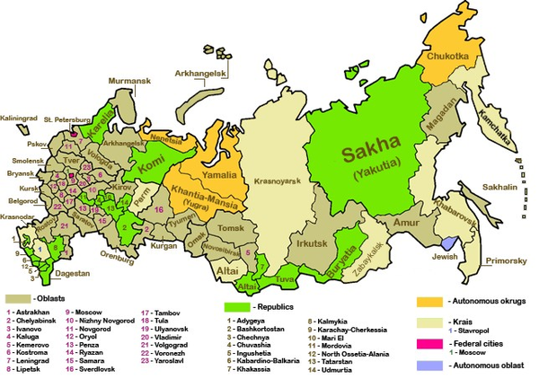 The map of Russia