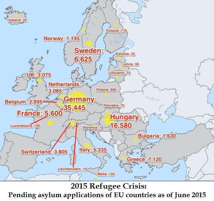 Refugees in Europe (StMa, 2015) 