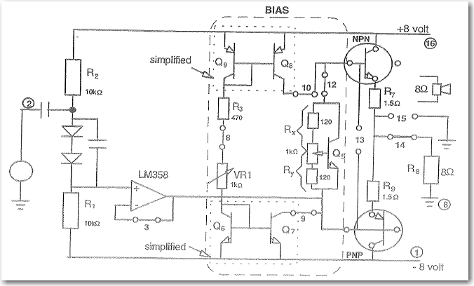 Laboratory Circuit Model