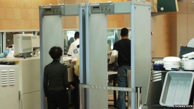 Traditional walk-through metal detectors scan passengers for metal objects which may be a potential threat. 