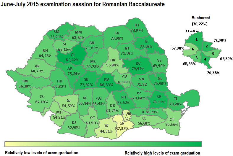 June-July 2015 exasination session for Romanian Baccalaureate