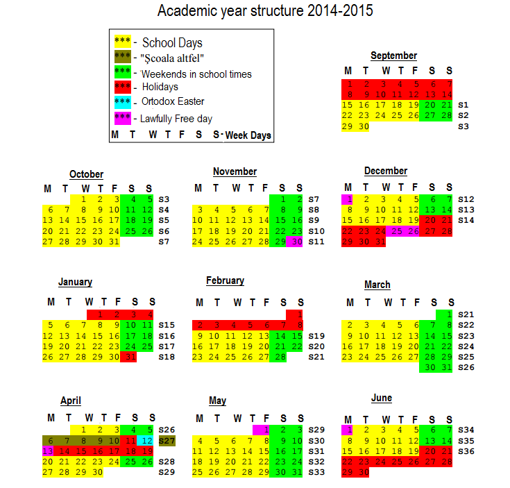 Academic year structure 2014-2015