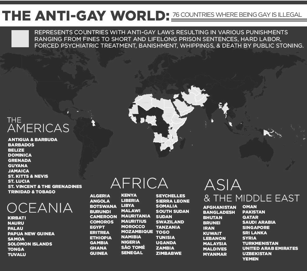 Countries where LGBT are criminalized.