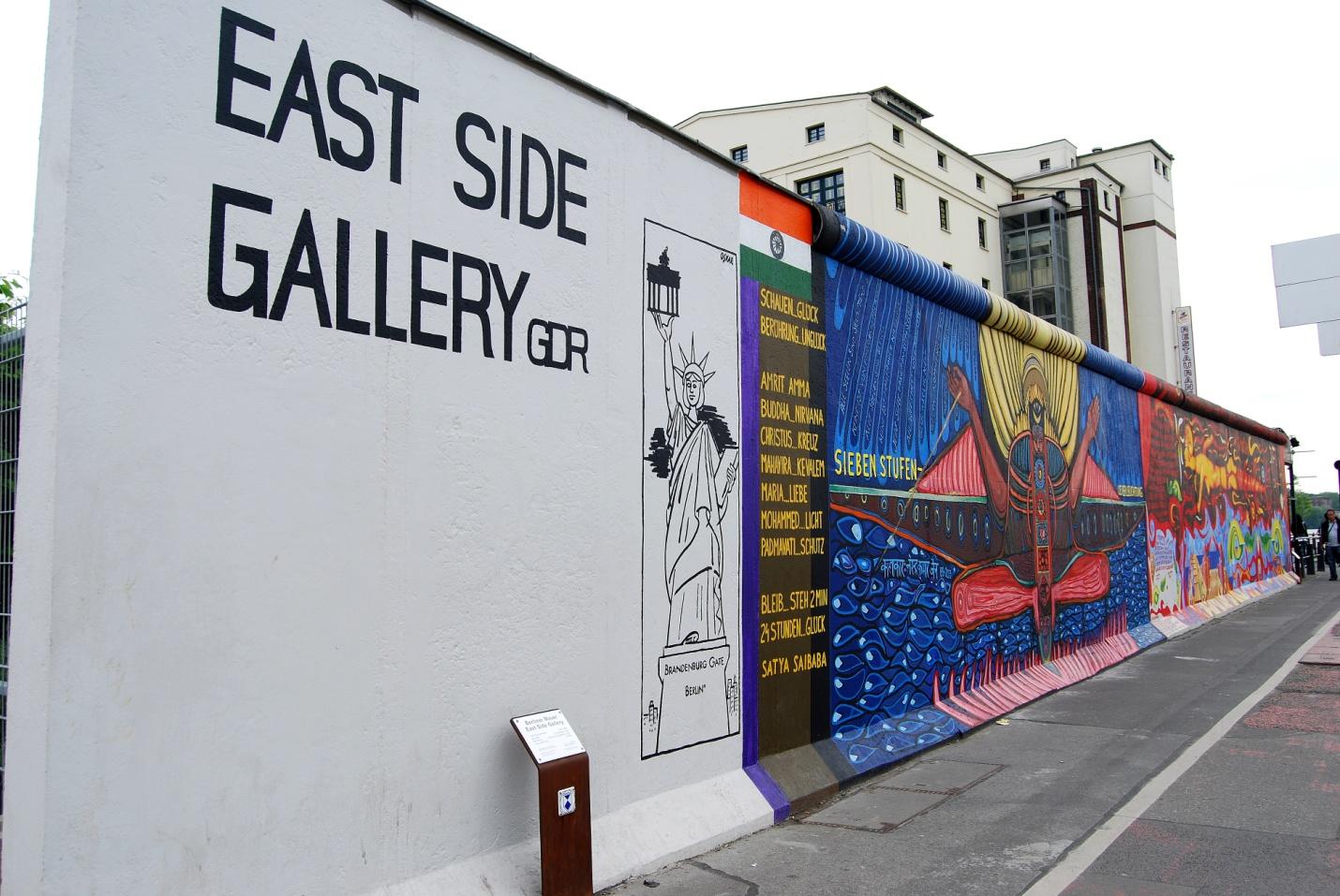The East Side Gallery: Annihilation and Preservation of the Past