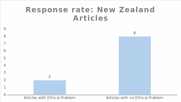 Analysis of the articles with a focus on New Zealand: Response rate issue.