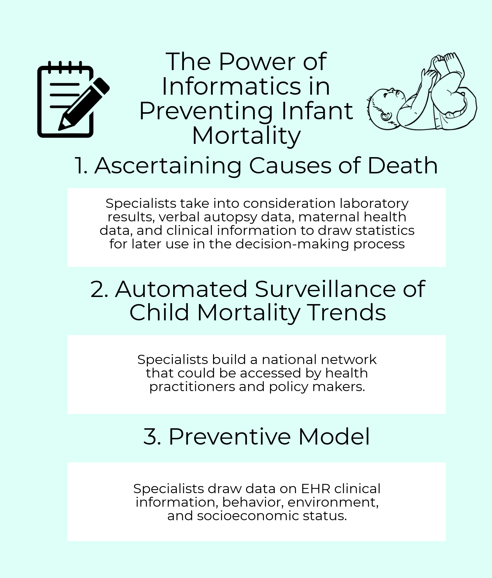 Health Informatics in Preventing Infant Mortality