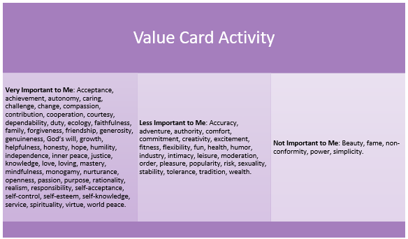 Value Card Activity.