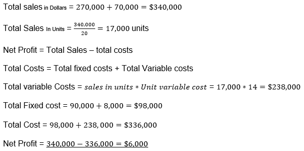 Abc Companys Cost Volume Profit Analysis 553 Words Essay Example 0588