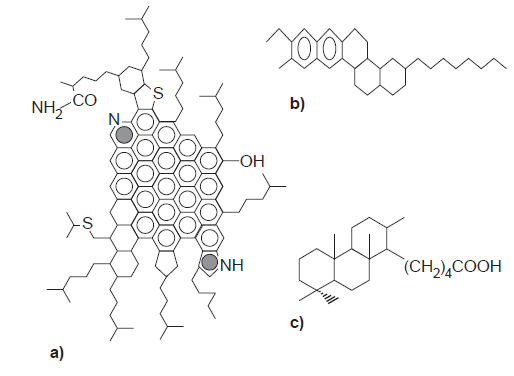 (a) is Asphaltene (b) = Resin, and (c) = Naphthenic Acid