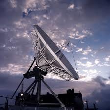 Modern communication and global positioning systems