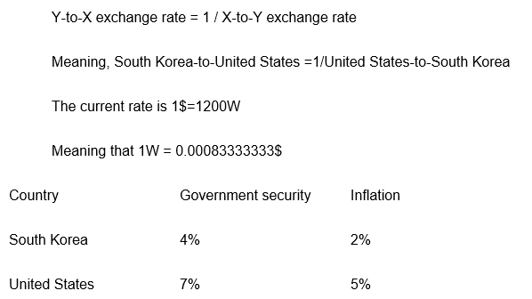 The simple way of calculating exchange rates