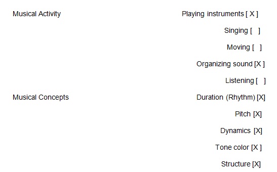 Learning outcomes