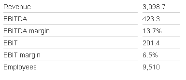 Key figures of the Steel Division.