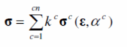 The variables used in the equation