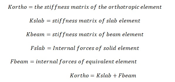 The stiffness matrix
