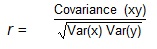 Correlation co-efficient ( R )