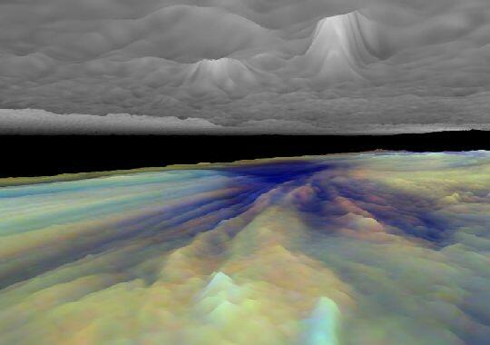 3D View of Jupiter Cloud