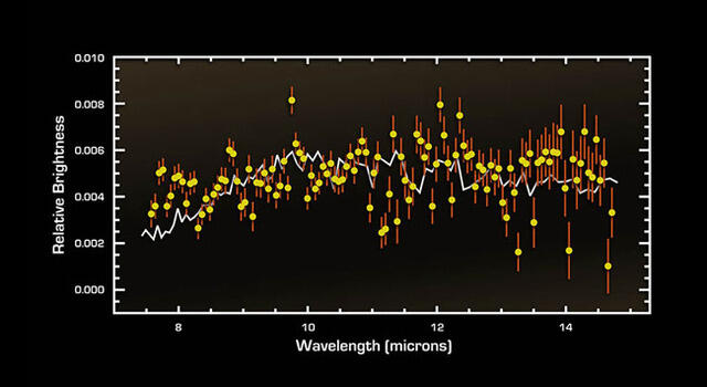 Spectrometer of Jupiter’s atmosphere