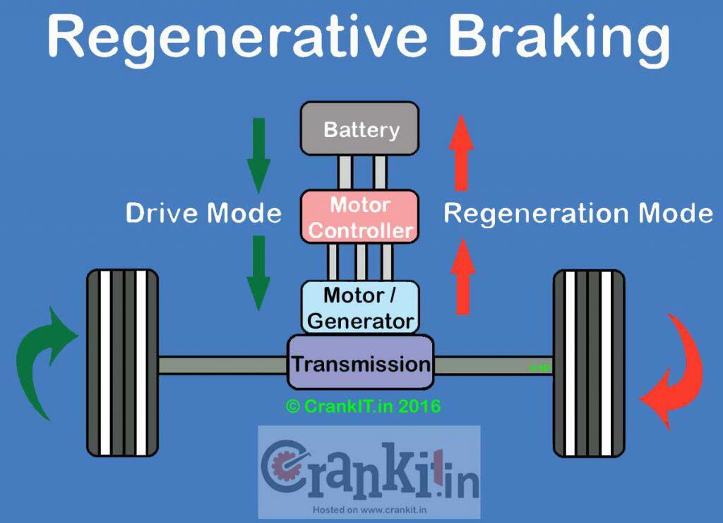 Automatic Braking System Project Circuit Diagram