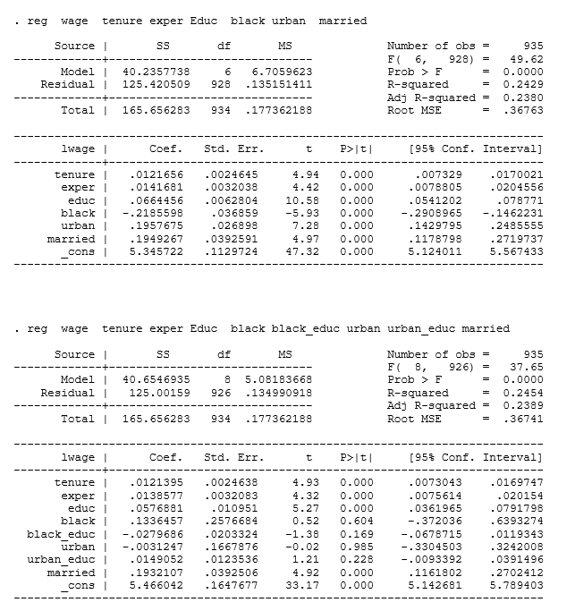Regression estimates