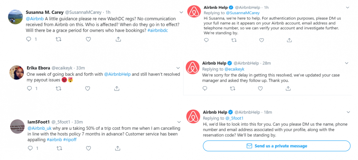 Airbnb’s average response time on Twitter.