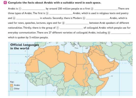 Lesson 7: Students are encouraged to discuss the role the Arabic language plays as an international means of communication