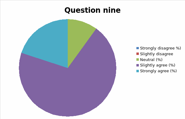 Summary of response to question 9.