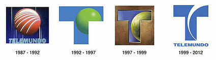 The changing brand logo of Telemundo