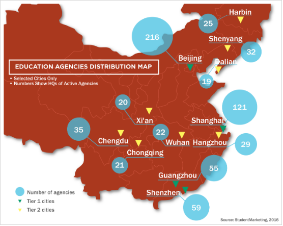 Distribution of education agencies in China.