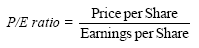 Price/Earnings (P/E)