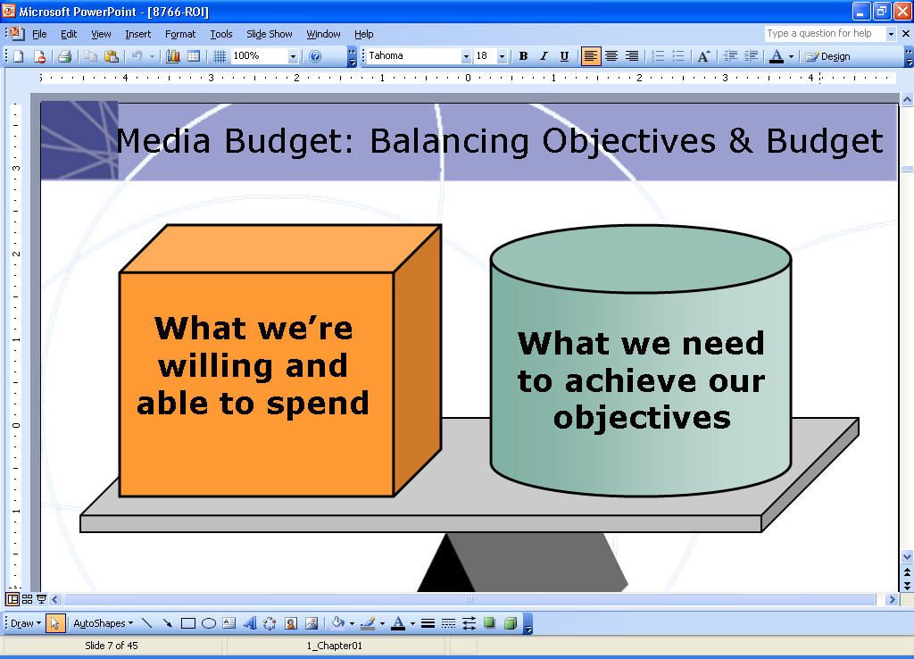 The Media Budget: Balancing Objectives & Budget