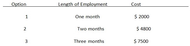 Option Length of Employment Cost