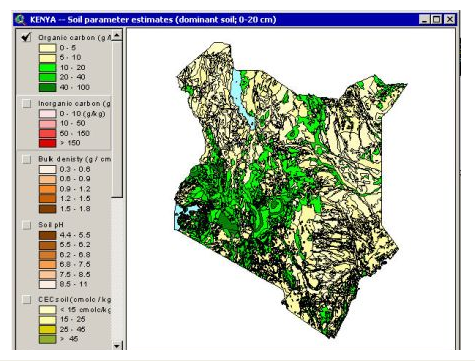 Soil parameter estimates