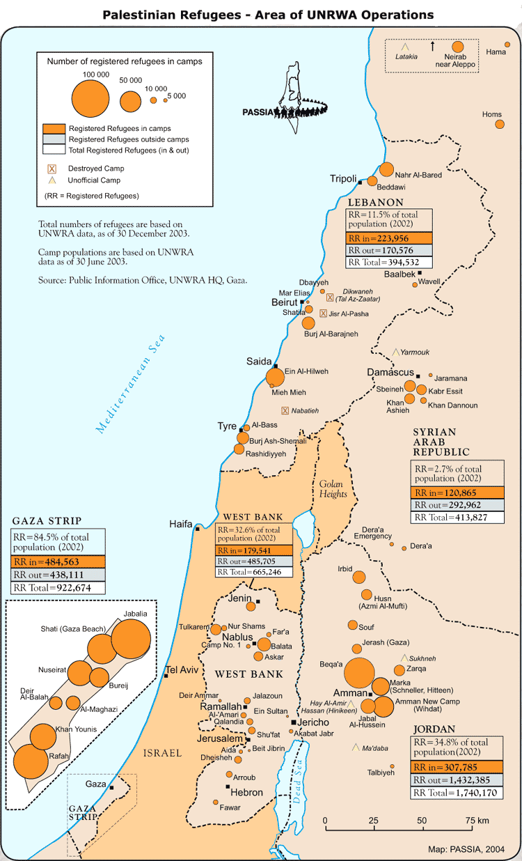 Field of UNRWA Operations (Passia.org)