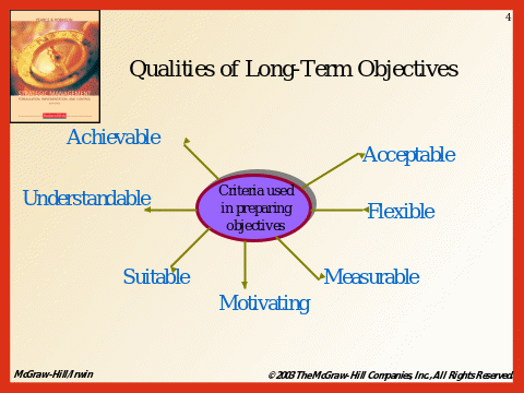 Formulating long-term objectives and grand strategies, 2003, 