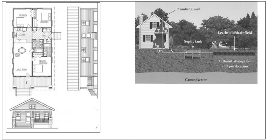 Sample Plan of a Sustainable Modular Building